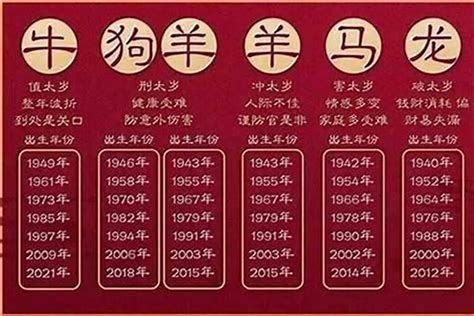 1970是什么年|1970年是什么年